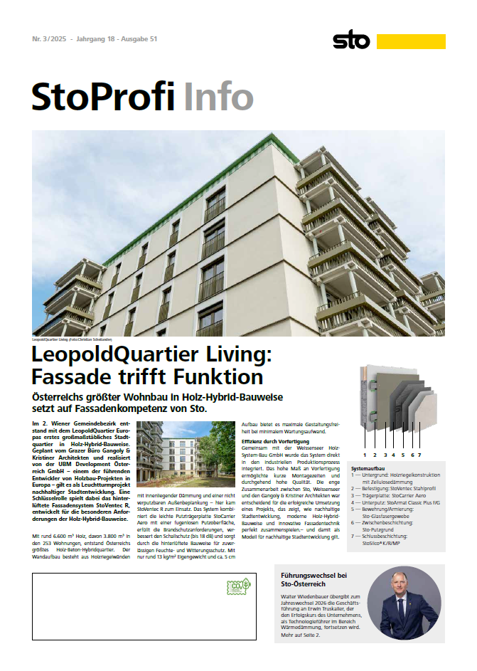 StoProfi Info: Informacije za zanatlije 03/25